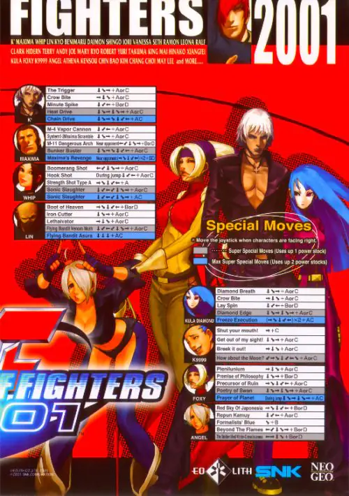 The King of Fighters 2001 (Set 2) ROM Download - Neo-Geo(Neo Geo)